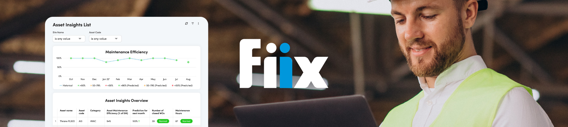 Free 30-Day Fiix by Rockwell Automation Trial